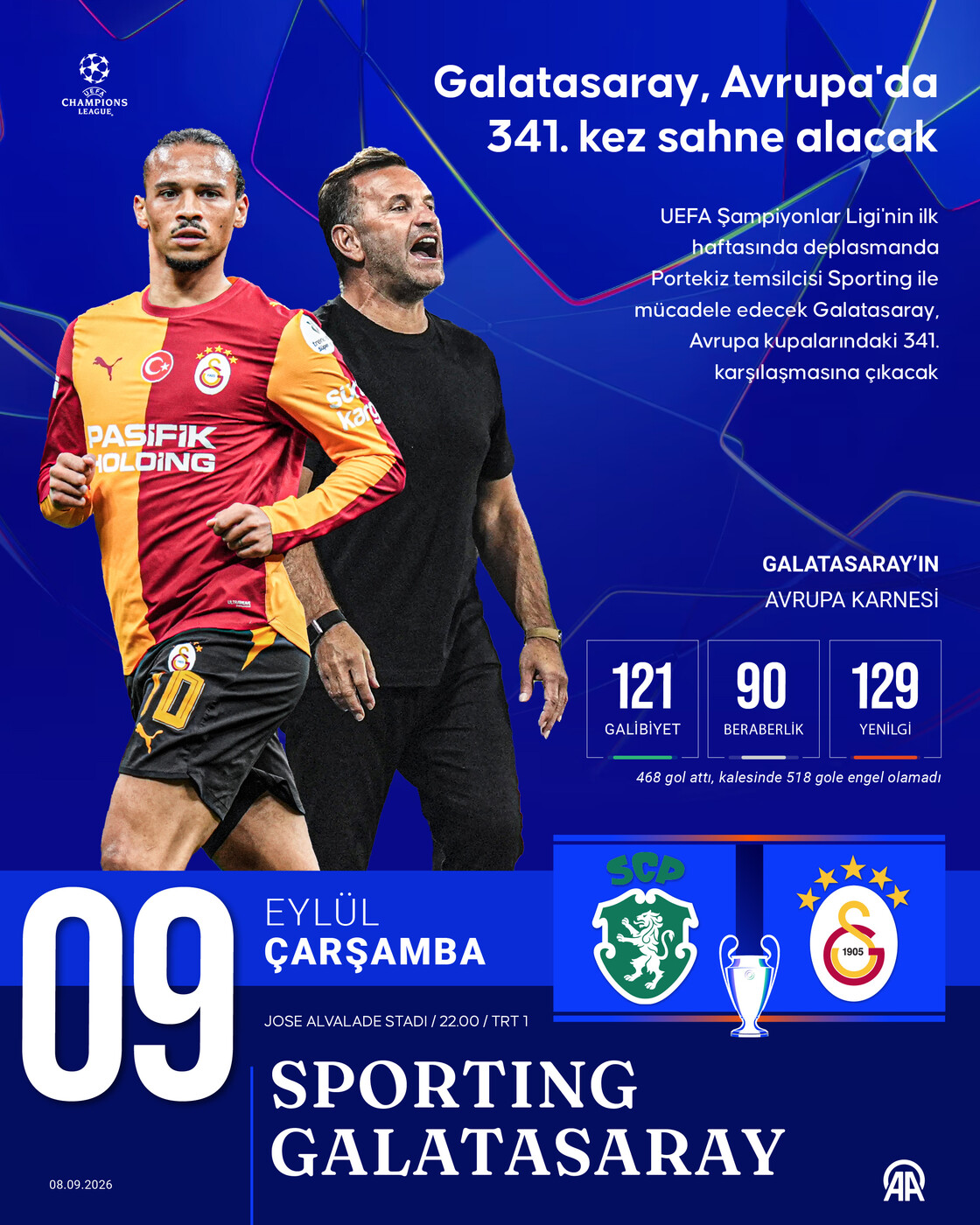 Galatasaray, Avrupa'da 341. kez sahne alacak
