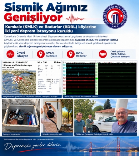 ÇOMÜ Sismik Gözlem Ağını Genişletiyor: Kumkale ve Bodurlar’a İki Yeni Deprem İstasyonu Kuruldu