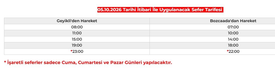 Ekran Görüntüsü 2026 10 05 164224